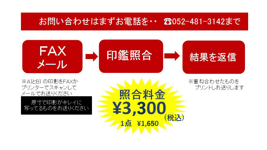 印鑑照合サービス